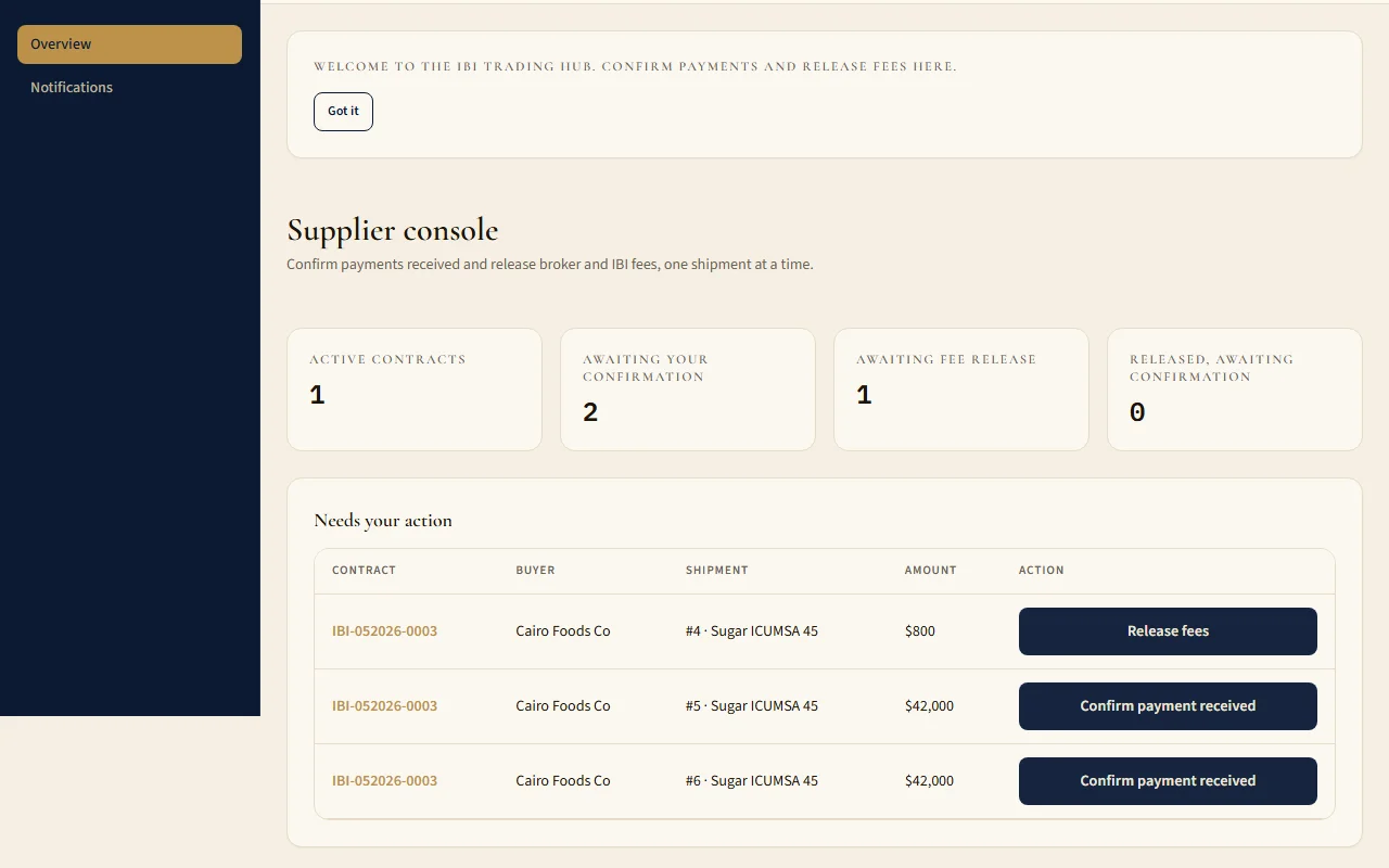 IBI Trading Hub supplier console: contracts, shipments and fee release across the deal flow