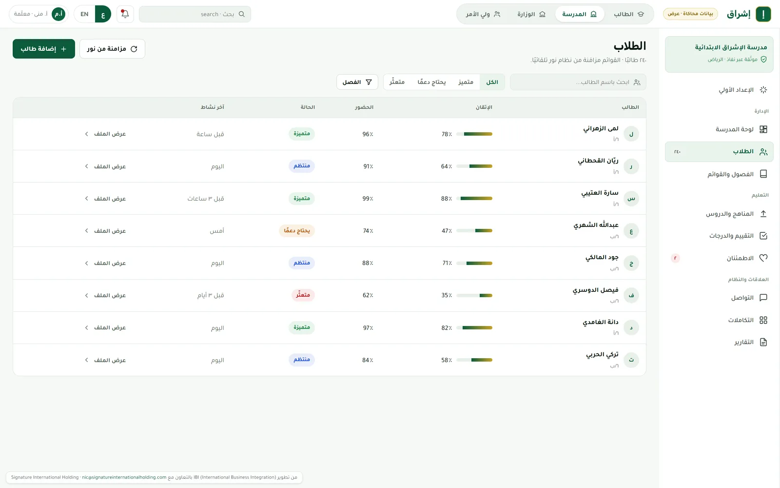 Ishraq students list: mastery, attendance and status per student, synced from the national Noor system