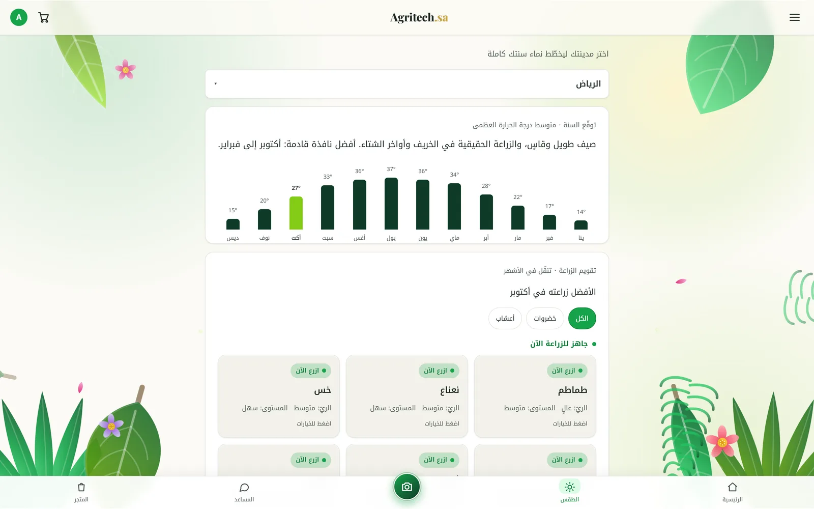 Saqi weather dashboard: a year of monthly temperatures for Riyadh with the best planting window highlighted